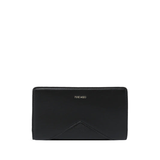 SOPHIE - Wallet
